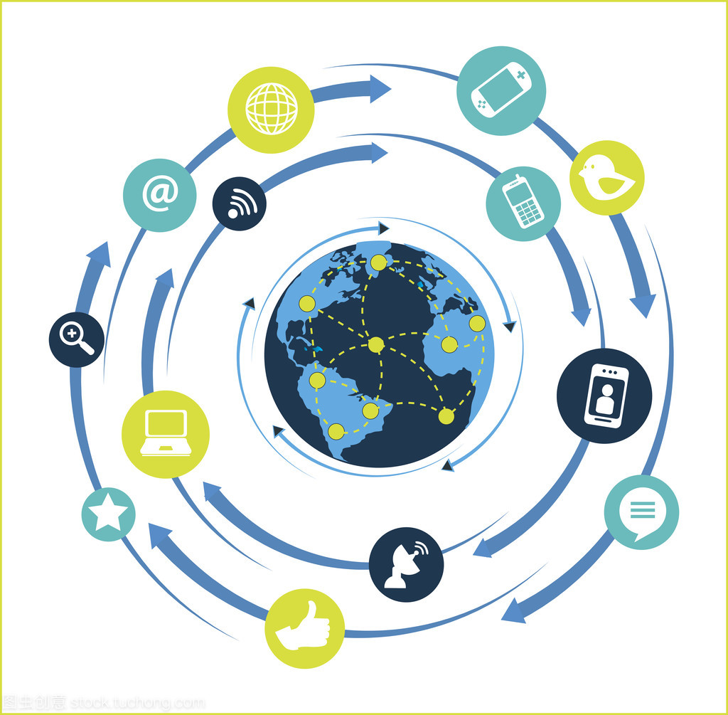 連接世界 全球網(wǎng)絡(luò)服務(wù)的演進(jìn)與未來(lái)挑戰(zhàn)